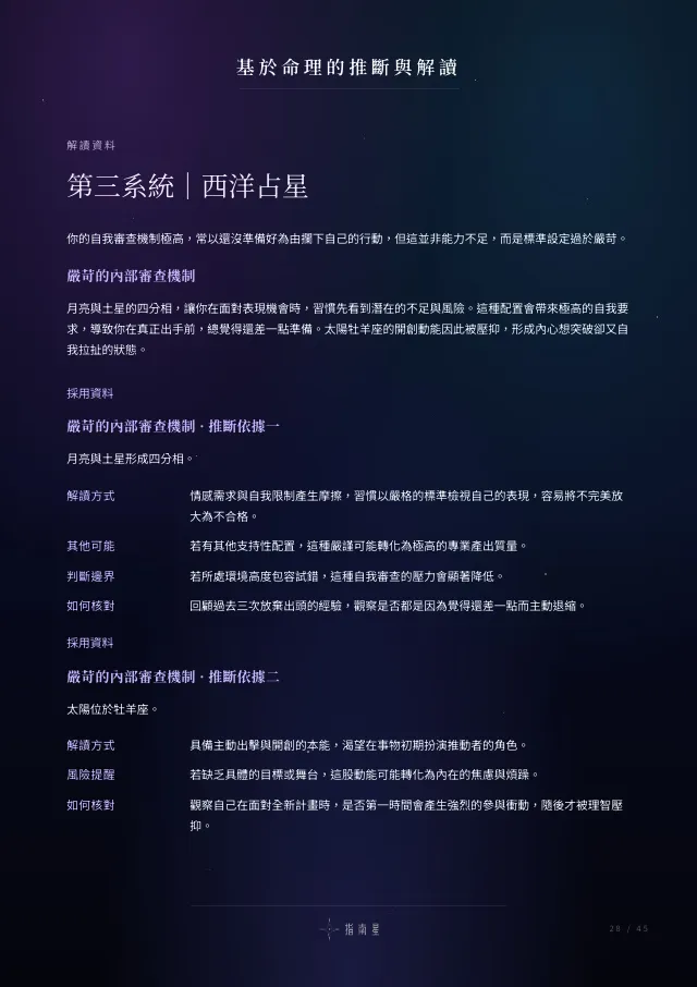 範例報告 PDF 第 28 頁：第三系統｜西洋占星